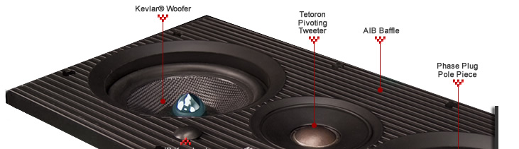 In-Ceiling and In-Wall Speakers - Image 2